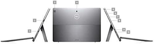 Dell Latitude 7210 / 12.3" / Black / Intel Core i7-10610U / 10th Gen / 16GB RAM / 512GB SSD / Touchscreen / English Keyboard / Windows 11 Pro / Renewed / Excellent 4