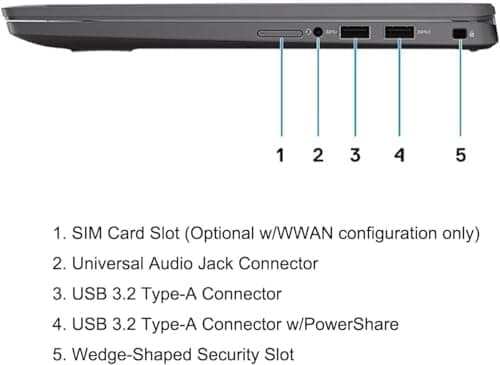 Dell Latitude 7410 / 14" / Black / Intel Core i7-10610U / 10th Gen / 16GB RAM / 512GB SSD / Non-Touch / English Keyboard / Windows 11 Pro 7