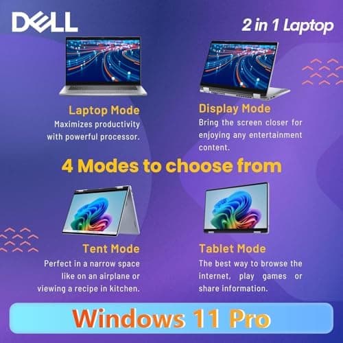 Dell Latitude 5320 / 13.3" / Black / Intel Core i5 / 11th Gen / 16GB RAM / 512GB SSD / Touchscreen / English Keyboard / Windows 11 Pro 5