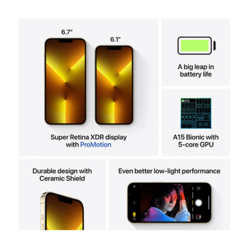 IPhone 14 Pro Max 256GB Gold
